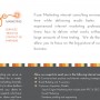 Fuze Marketing