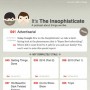The Insophisticate